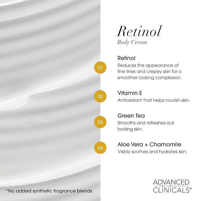 Advanced Clinicals Retinol Body Cream + Green Coffee Bean Oil Thermo - Image 4