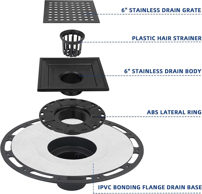 Square Shower Drain, 6-Inch Matte Black Kit - Image 4