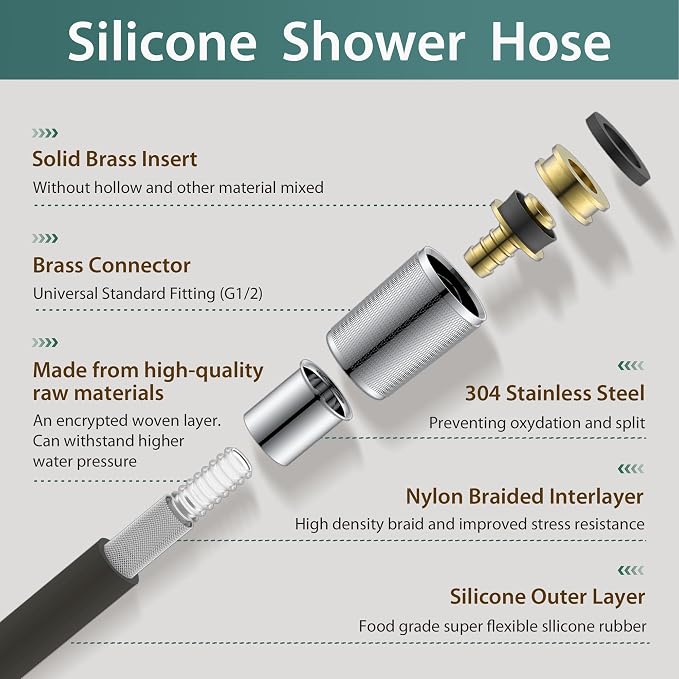 Silicone Shower Hose Extra Long, Explosion Proof Anti Winding Showerhead Hose - Image 2