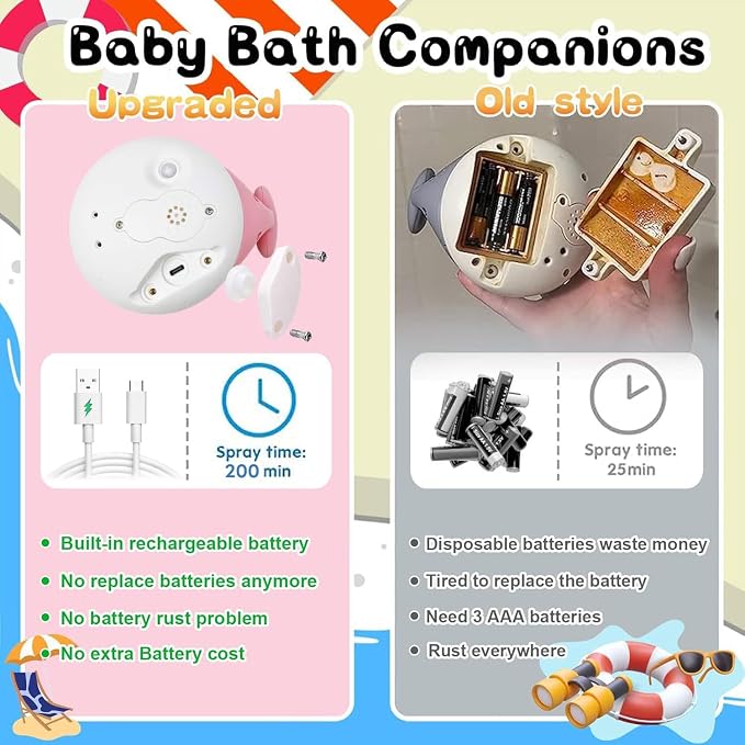 Bath Toys For 1 Year Old Girls, Pool Water Table Infant Baby Toy 6-12-18 Months - Image 7