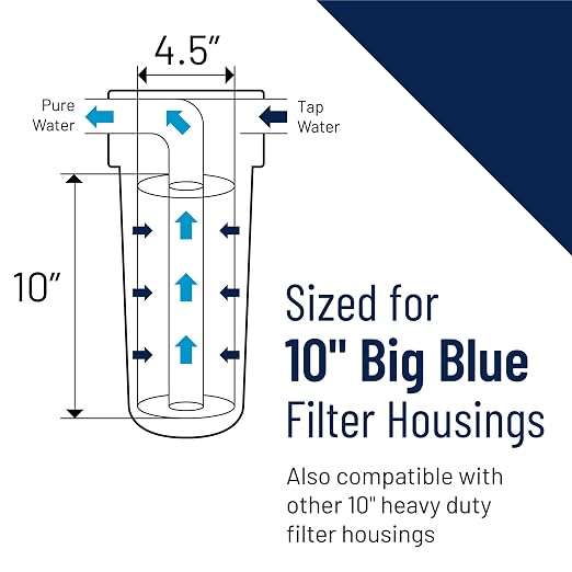 Pentair Pentek 150238 Big Blue Filter Housing - Image 3