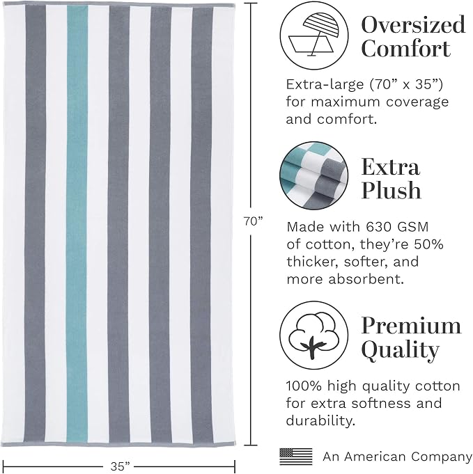 Laguna Beach Textile Co. Striped Cabana Beach Towel - Image 3