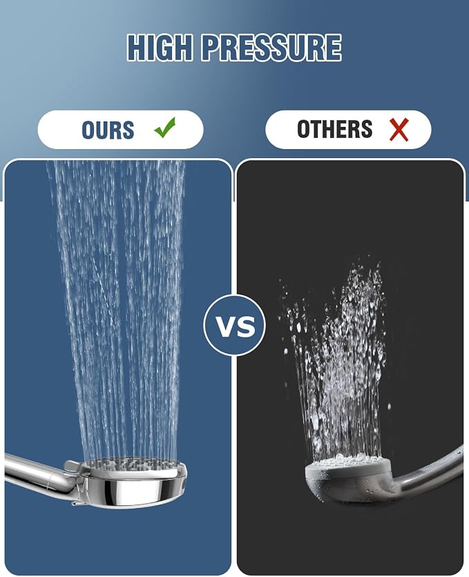Filtered Shower Head with Handheld, BOWGER 6 Modes High Pressure Shower Heads - Image 6