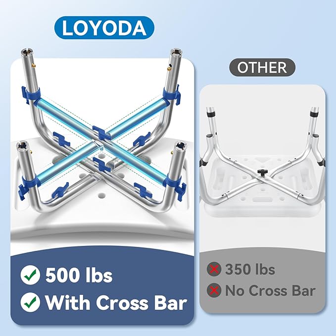FSA/HSA Eligible Heavy Duty Shower Chair - Image 3
