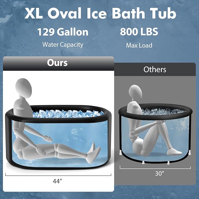 Goplus XL 129 Gal Oval Ice Bath Tub - Image 2