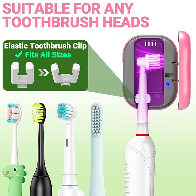 MONESAO Toothbrush Sanitizer Covers, Toothbrush Case - Image 4