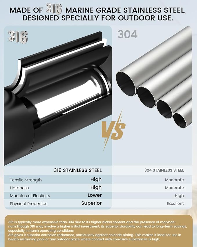 316 Marine Grade Stainless Steel Free Standing Outdoor Shower - Image 3