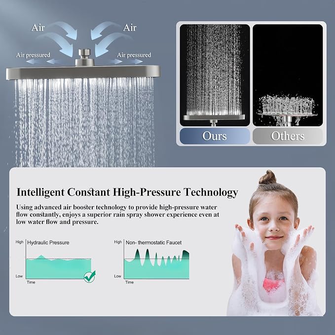 High Pressure Wide Rain Shower Head - Image 3