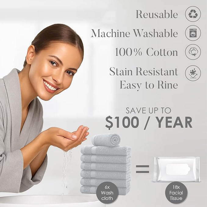 DAN RIVER 12-Pack Premium 100% Cotton Highrise Face Towels – Reusable Face - Image 3