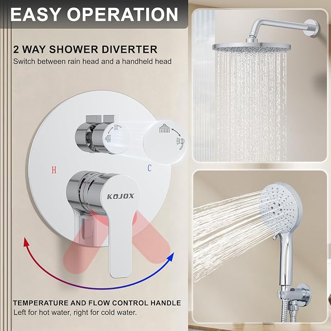 KOJOX Shower Set - Image 5