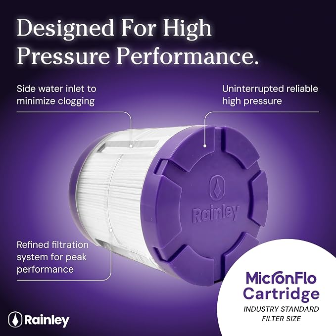Micronflo Replacement Filter - Image 6