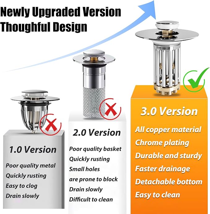 Bathroom Sink Drain Strainer, 3 in 1 Pop Up Bathroom Sink Stopper - Image 3