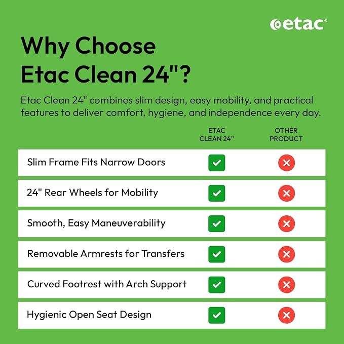 Etac Clean 24" Self-Propelled Shower Chair - Image 4
