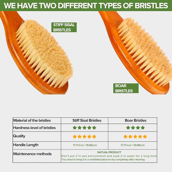 ICANdOIT-17.71Inch Natural Stiff Sisal Bristles Anti-Slip Long Handle Bath Brush - Image 5