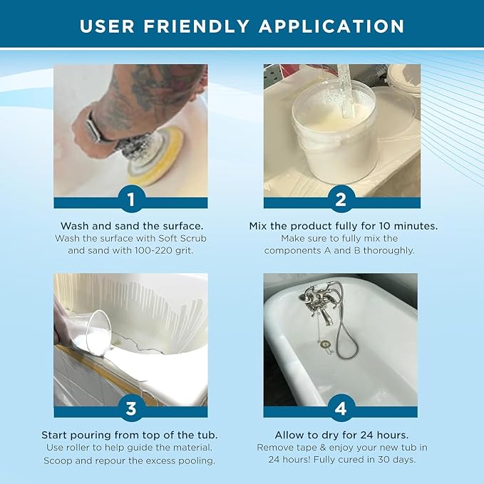 Ekopel 2K Bathtub Refinishing Kit - Image 5