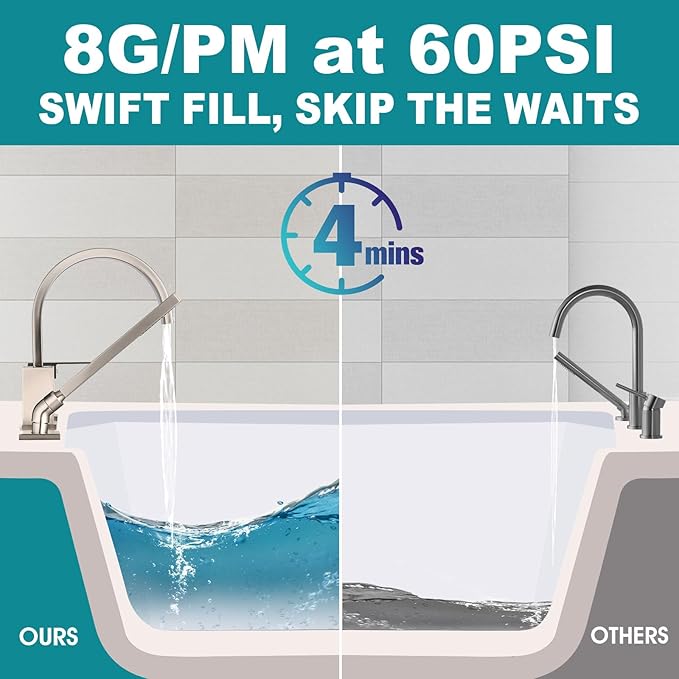 Brass Roman Tub Faucet with Sprayer, Deck Mount Bathtub Faucet with Hand Shower - Image 3