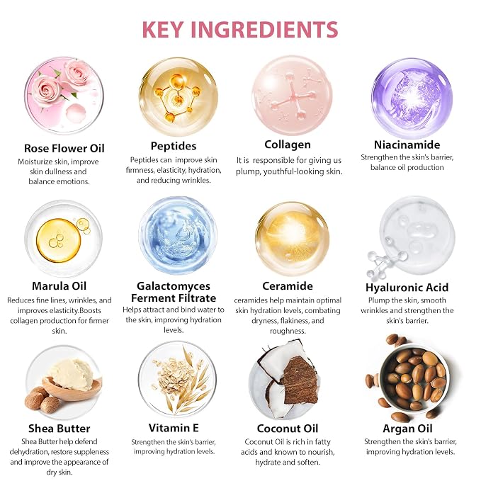 Rose Facial Skin Care Set, Beauty Care Kit, Sheet Mask, Makeup Bag, Face Serum - Image 7