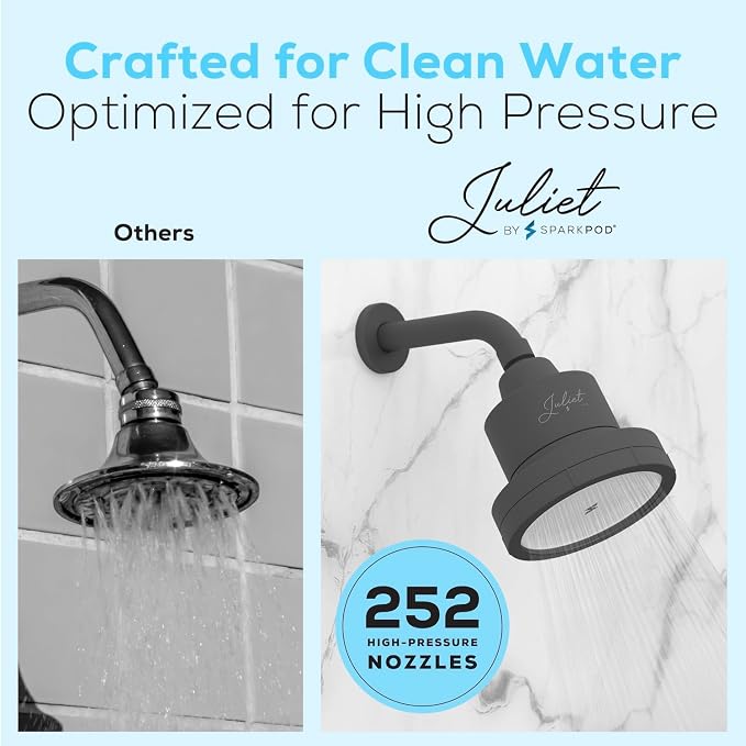 THE JULIET FILTERED SHOWER HEAD - Image 6