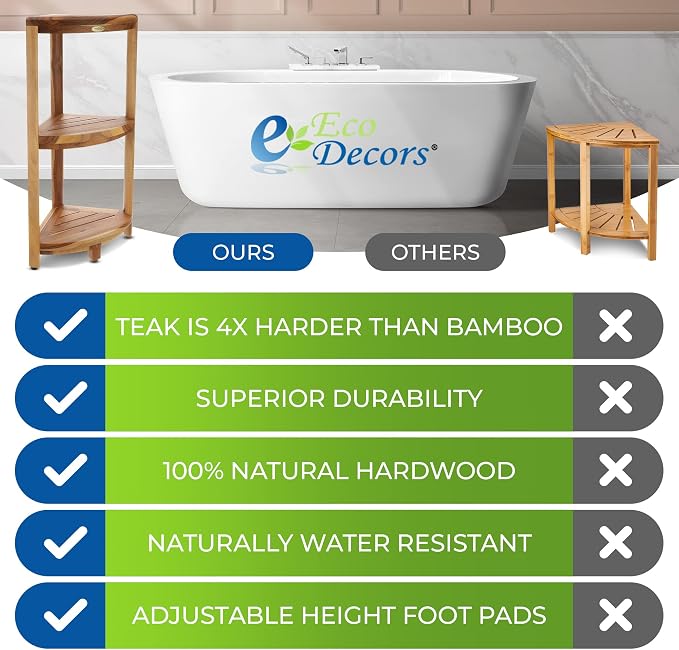 EcoDecors SnazzyCorner Natural Teak Corner Shower 3 Tier Shelf – Bathroom - Image 6