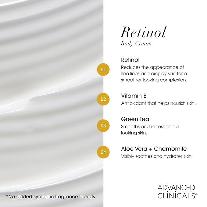 Advanced Clinicals Unscented Retinol Body Lotion & Face Moisturizer + Manuka - Image 5