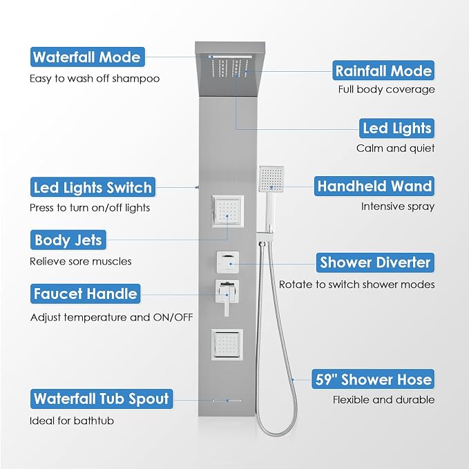 ROVOGO Shower Panel Tower System - Image 2