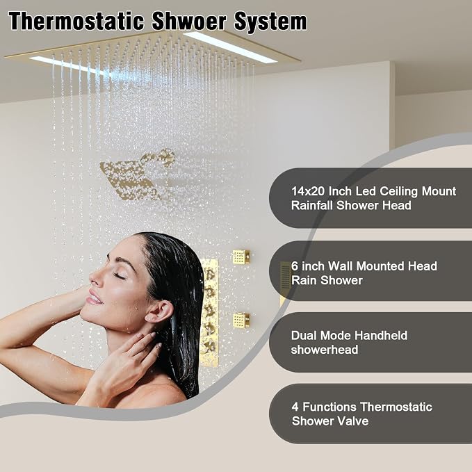 Thermostatic Shower System - Image 5