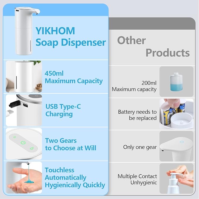 YIKHOM Automatic Liquid Soap Dispenser, 15.37 oz/450mL Soap Dispenser, - Image 5