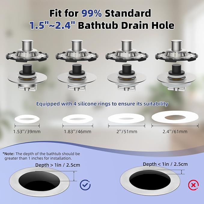 Metal 2 Pack Bathtub Drain Stopper - Image 3