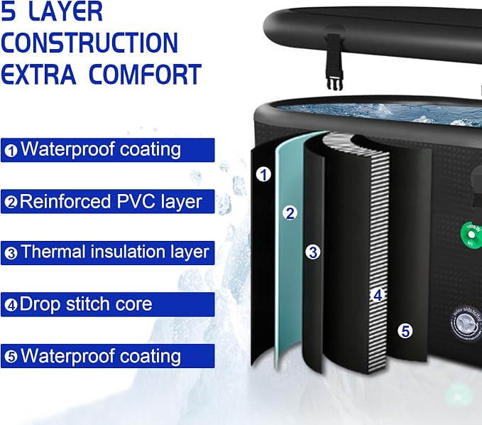 XXL Cold Plunge Tub for Athletes, Compatible - Image 3
