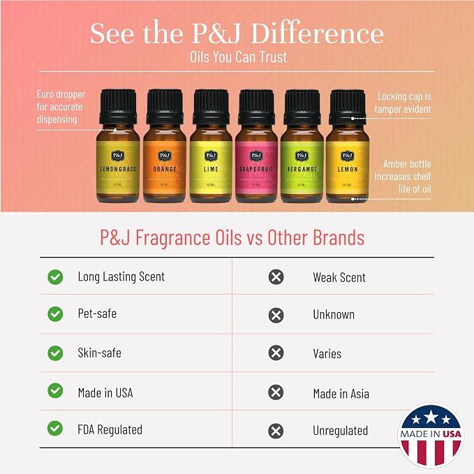 P&J Trading Citrus Set of 6 Fragrance Oils - Image 3