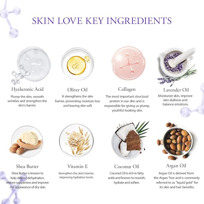 Skin Care Set for Women, Essential Oil, Scented Candle, Lavender Scented - Image 6