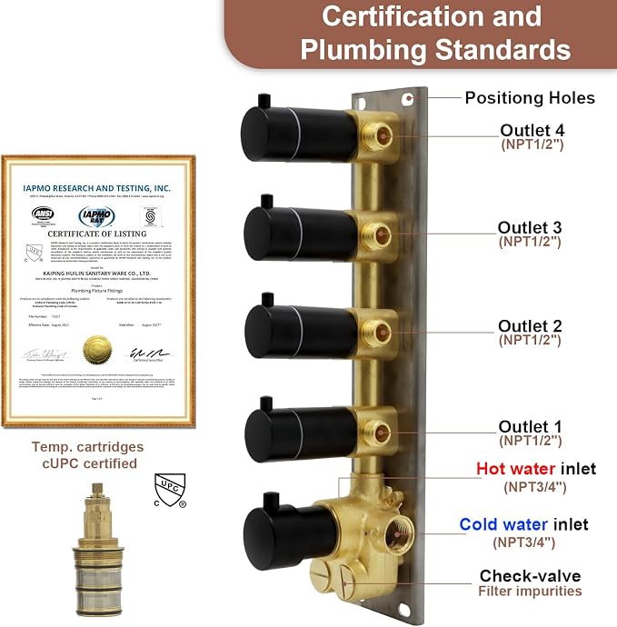 HOMEDEC Black 4-Function Shower Diverter Valve, 4 Ways Thermostatic Brass Mixer - Image 3