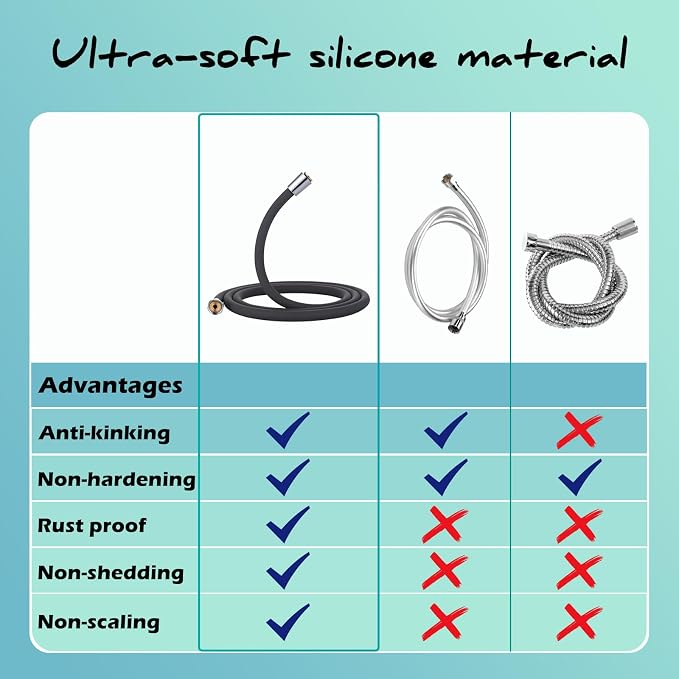 Ultra-Soft Silicone Shower Hose 59 Inches - Image 6