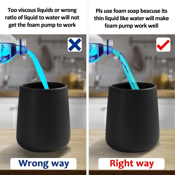 Soap Foaming Dispenser Ceramic - Image 5