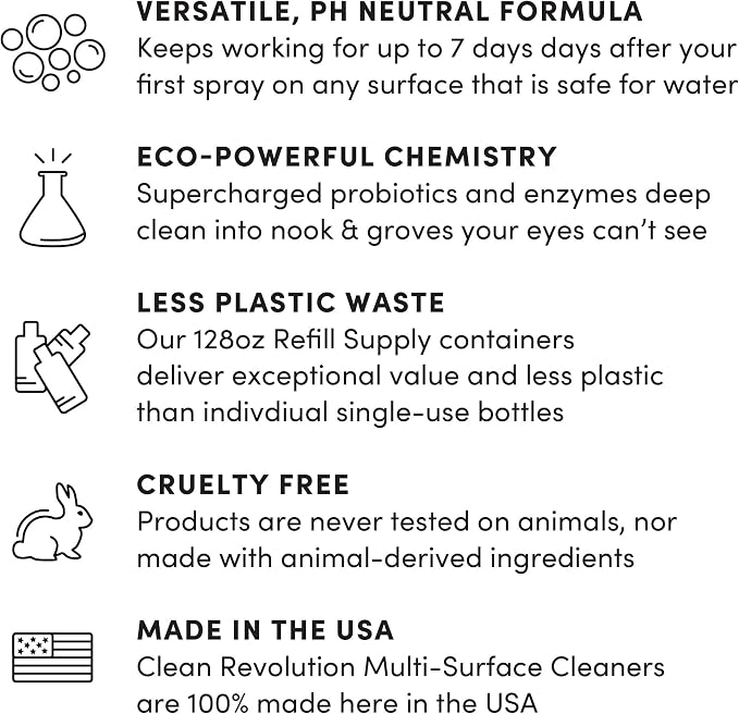 Clean Revolution SuperCharged All Purpose Cleaner Refill Supply, Eco-Friendly & - Image 4
