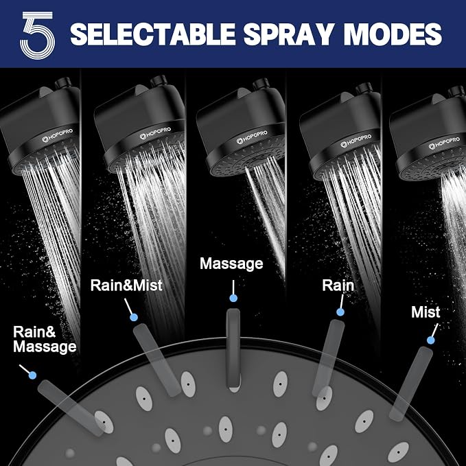 High Flow Filtered Shower Head, HOPOPRO 5 Modes High Pressure Fixed Showerhead - Image 5