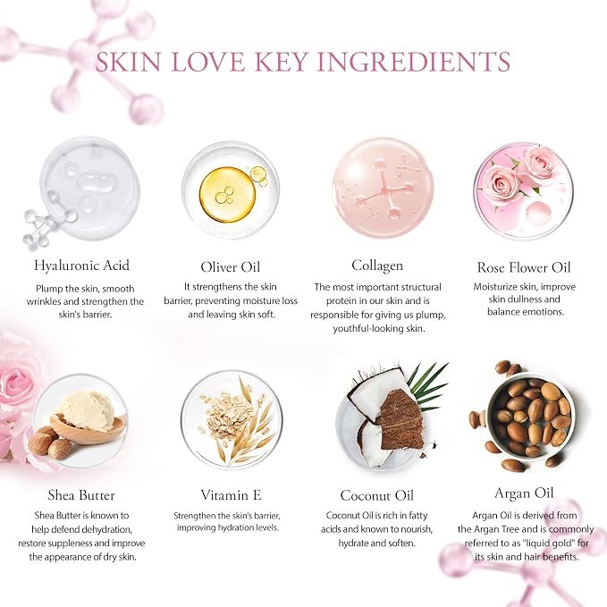 Christmas Gifts for Women, Spa Gifts 28pcs Rose Facial Skin Care Set for Women - Image 7
