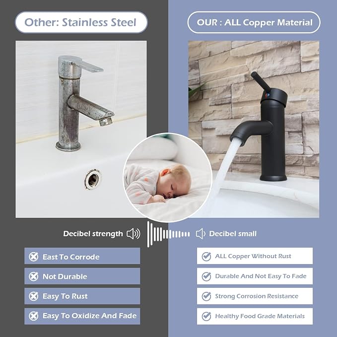 Matte Black Bathroom Faucet Single Hole Single Handle Aerator Spout Bath Basin - Image 3