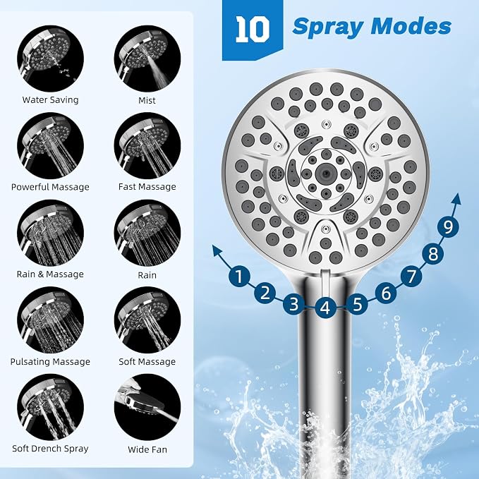 Hibbent Dual Filter All Metal 12" Rainfall Showerhead Combo, High Pressure - Image 2