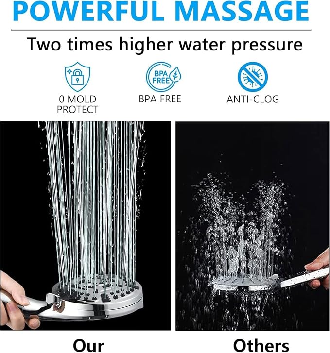 High Pressure10-mode Handheld Shower Head - Image 3