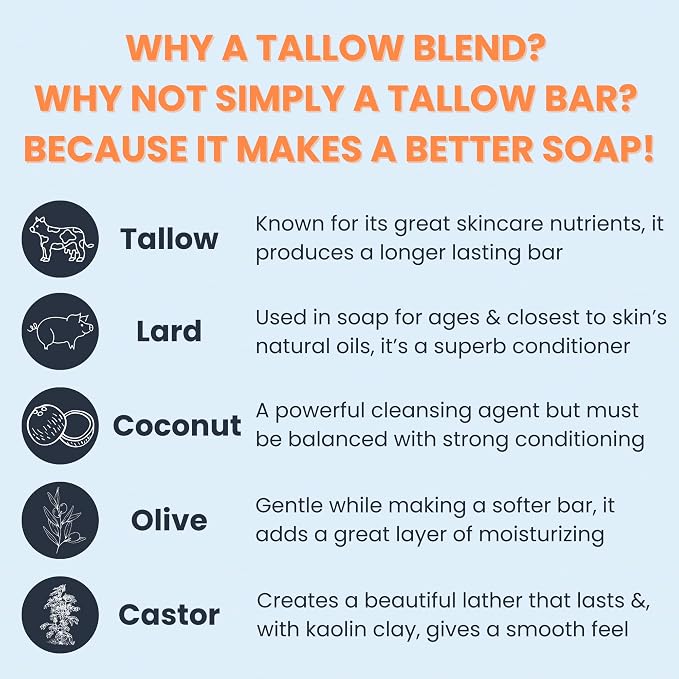 Real American Soap – Natural Bar Soap Made - Image 5