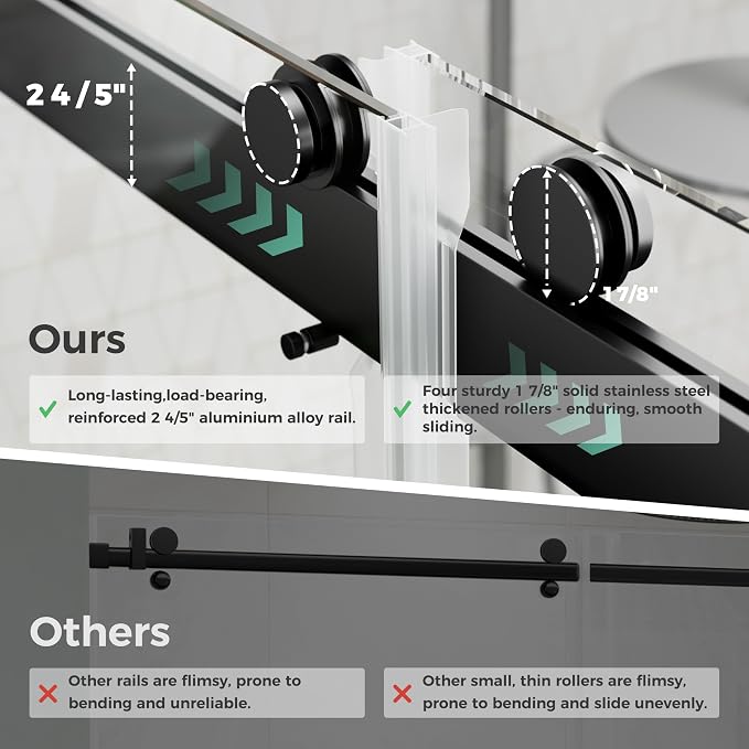 DELAVIN 44"-48"W x 75"H Frameless Shower Door, Double Sliding Shower Door - Image 3