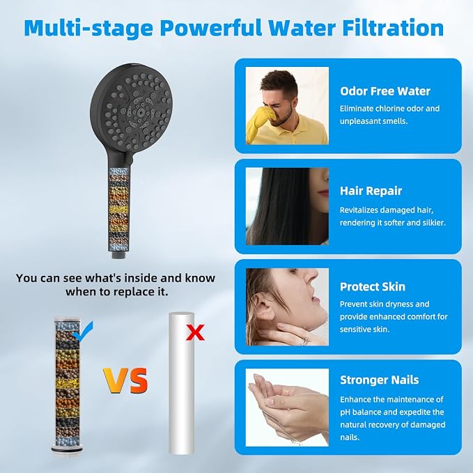 Hibbent All Metal 10'' Dual Filtered Rainfall Shower Head Combo, High Pressure - Image 5
