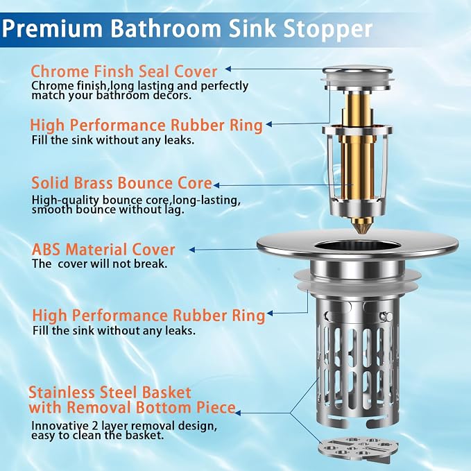 Bathroom Sink Drain Strainer, Pop Up Sink Drain Filter - Image 3