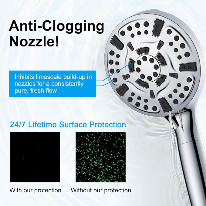 High Pressure10-mode Handheld Shower Head - Image 2