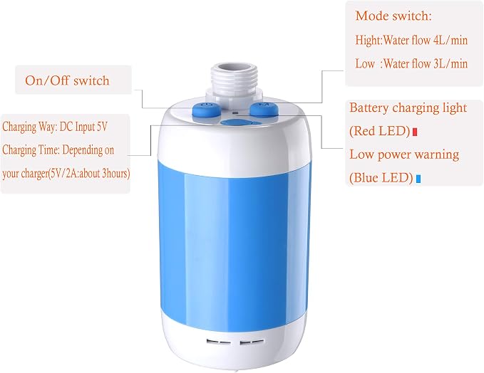 Iron Hammer Portable Shower Camping Shower Outdoor Shower Handheld Electric - Image 2