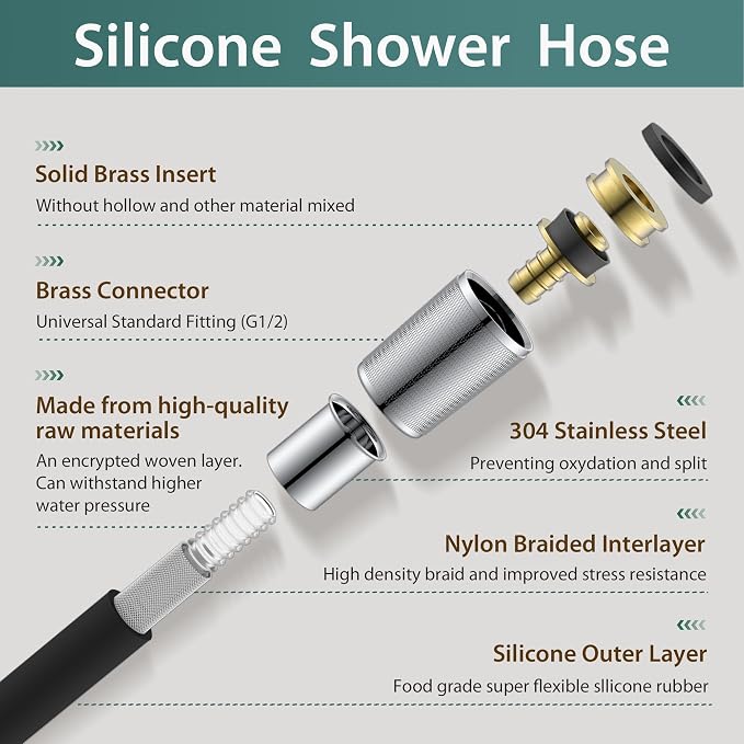 Silicone Shower Hose Extra Long, Explosion Proof Anti Winding Showerhead Hose - Image 2