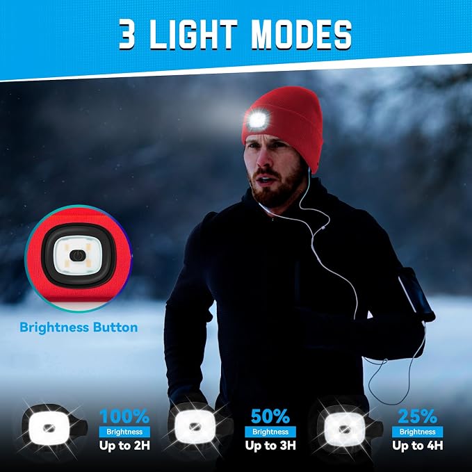Christmas Stocking Stuffers for Men Adults, Beanie Hats - Image 3