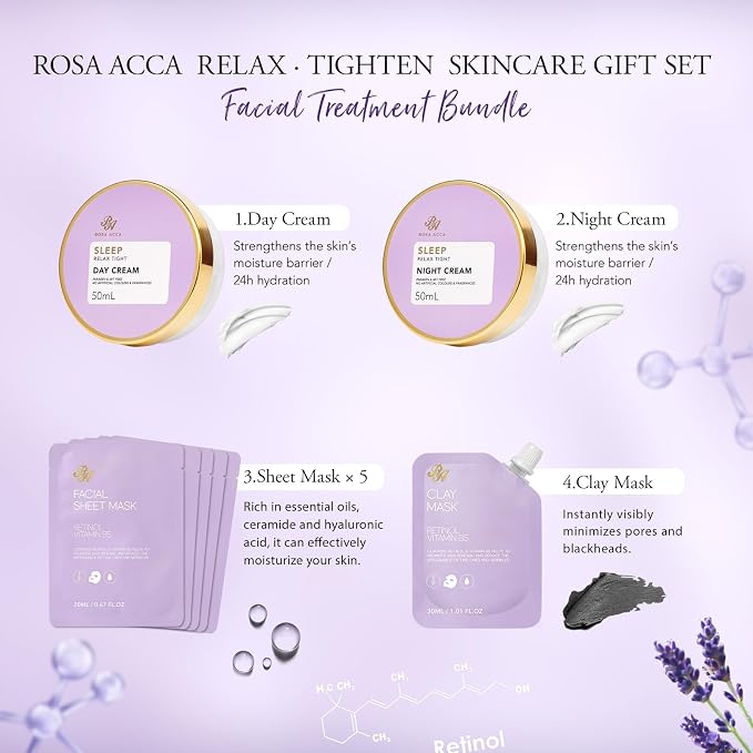 Lavender 23 Pcs Facial Skin Care Set, Luxury Bath and Body Gifts - Image 3