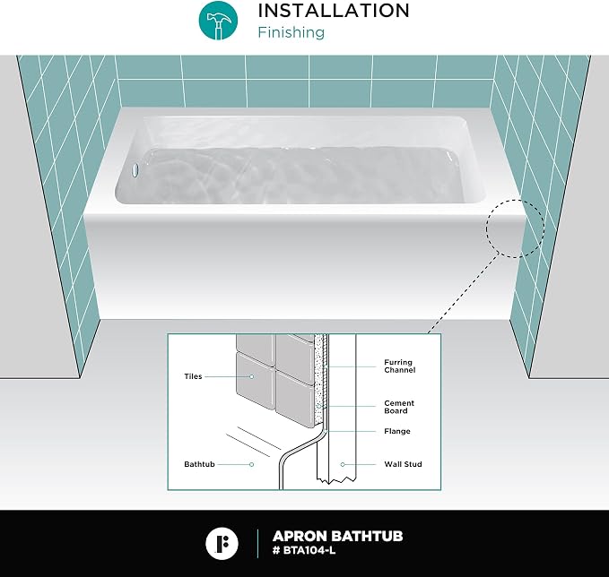 Fine Fixtures Acrylic, Fiberglass Alcove Soaking Bathtub - Image 9